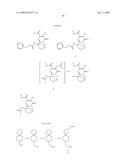 HIV Integrase Inhibitors diagram and image