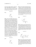 HIV Integrase Inhibitors diagram and image