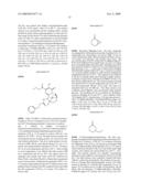 HIV Integrase Inhibitors diagram and image