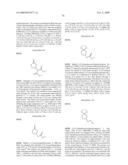 HIV Integrase Inhibitors diagram and image