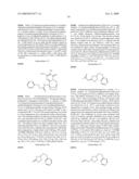 HIV Integrase Inhibitors diagram and image