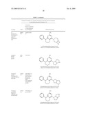 MACROCYCLIC PYRIMIDINE DERIVATIVES diagram and image