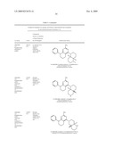 MACROCYCLIC PYRIMIDINE DERIVATIVES diagram and image