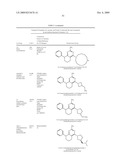 MACROCYCLIC PYRIMIDINE DERIVATIVES diagram and image