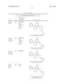 MACROCYCLIC PYRIMIDINE DERIVATIVES diagram and image