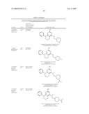 MACROCYCLIC PYRIMIDINE DERIVATIVES diagram and image