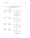 MACROCYCLIC PYRIMIDINE DERIVATIVES diagram and image