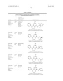 MACROCYCLIC PYRIMIDINE DERIVATIVES diagram and image