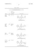 MACROCYCLIC PYRIMIDINE DERIVATIVES diagram and image