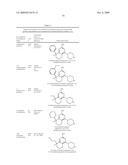 MACROCYCLIC PYRIMIDINE DERIVATIVES diagram and image