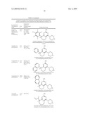 MACROCYCLIC PYRIMIDINE DERIVATIVES diagram and image