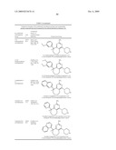 MACROCYCLIC PYRIMIDINE DERIVATIVES diagram and image