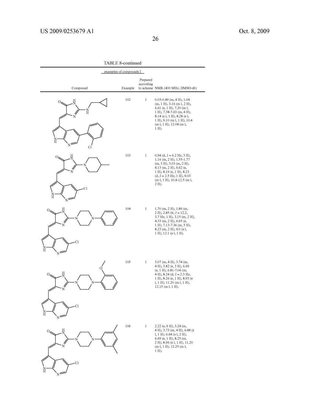 NEW IMIDAZOLONE DERIVATIVES, PREPARATION THEREOF AS DRUGS, PHARMACEUTICAL COMPOSITIONS, AND USE THEREOF AS PROTEIN KINASE INHIBITORS, IN PARTICULAR CDC7 - diagram, schematic, and image 27