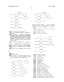 HIV Integrase Inhibitors diagram and image