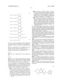 HIV Integrase Inhibitors diagram and image