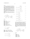 HIV Integrase Inhibitors diagram and image