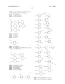 HIV Integrase Inhibitors diagram and image