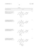 HIV Integrase Inhibitors diagram and image