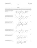 HIV Integrase Inhibitors diagram and image