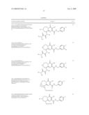 HIV Integrase Inhibitors diagram and image