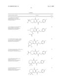 HIV Integrase Inhibitors diagram and image