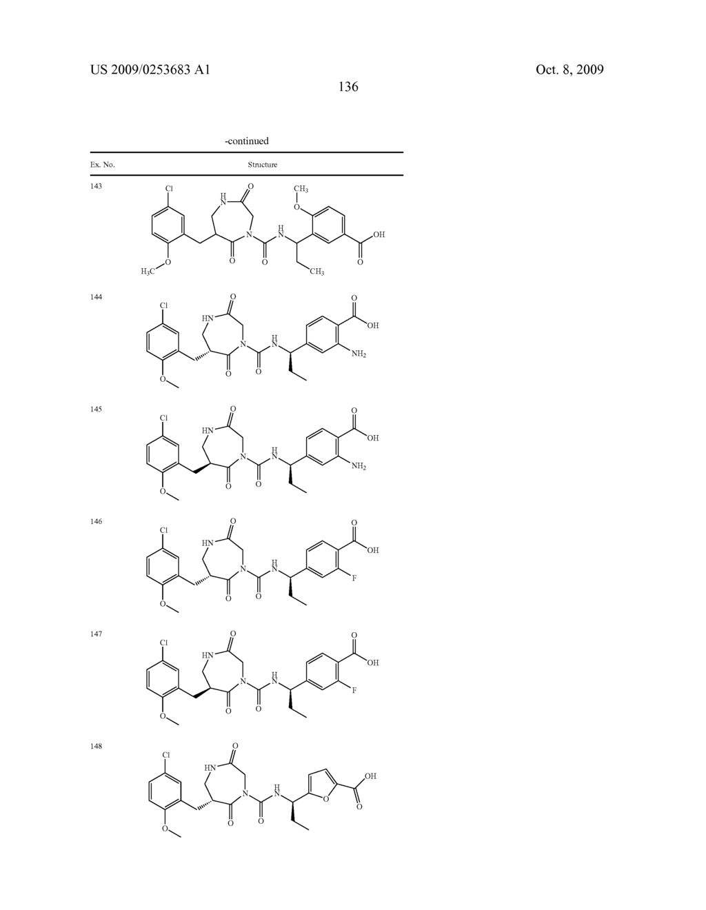 7-MEMBERED RING COMPOUND AND METHOD OF PRODUCTION AND PHARMACEUTICAL APPLICATION THEREOF - diagram, schematic, and image 137