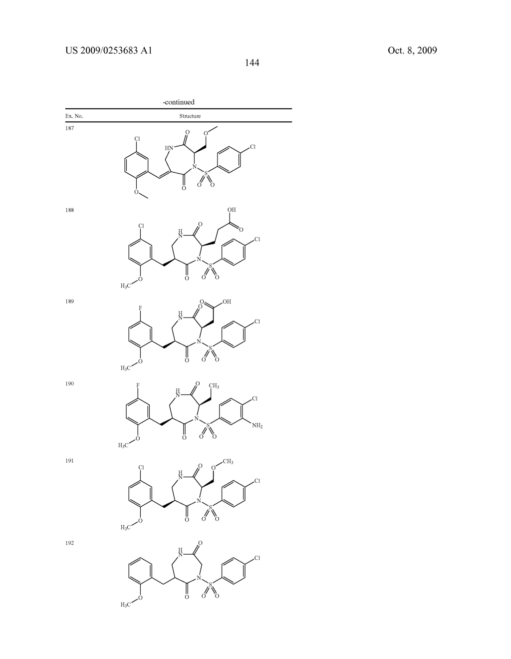 7-MEMBERED RING COMPOUND AND METHOD OF PRODUCTION AND PHARMACEUTICAL APPLICATION THEREOF - diagram, schematic, and image 145