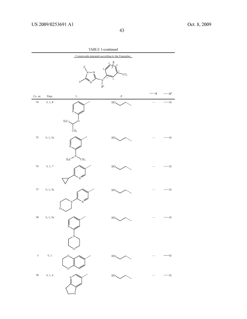 TRISUBSTITUTED 1,2,4-TRIAZOLES - diagram, schematic, and image 44