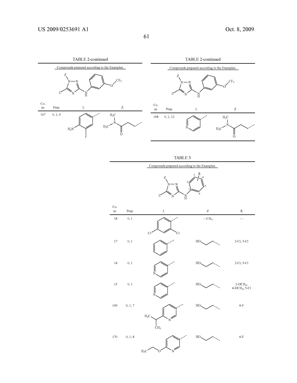 TRISUBSTITUTED 1,2,4-TRIAZOLES - diagram, schematic, and image 62