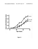 Methods and Compositions for the Treatment of Rheumatoid Arthritis and Other Inflammatory Diseases diagram and image