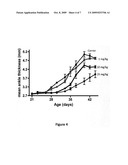 Methods and Compositions for the Treatment of Rheumatoid Arthritis and Other Inflammatory Diseases diagram and image