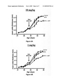 Methods and Compositions for the Treatment of Rheumatoid Arthritis and Other Inflammatory Diseases diagram and image