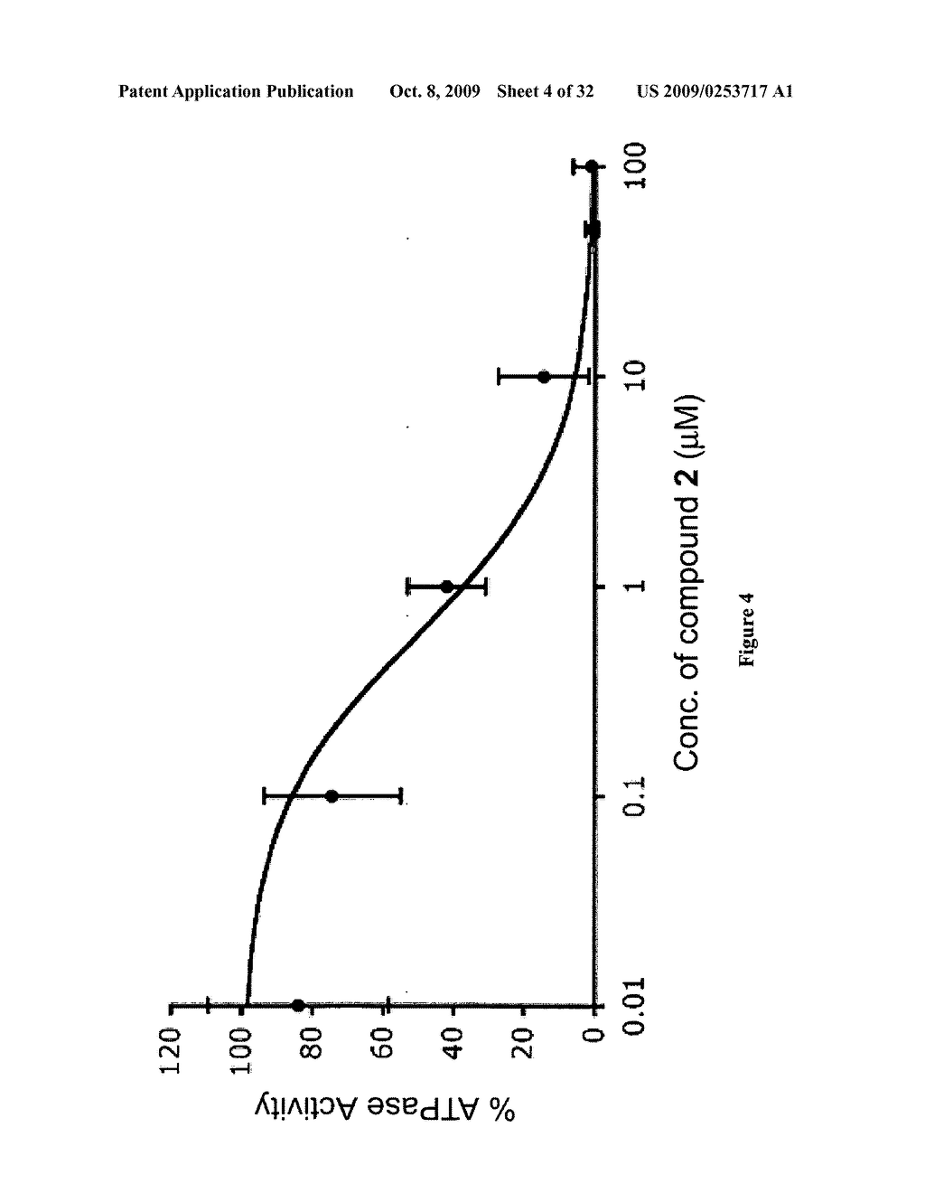 Inhibitors of p97 - diagram, schematic, and image 05