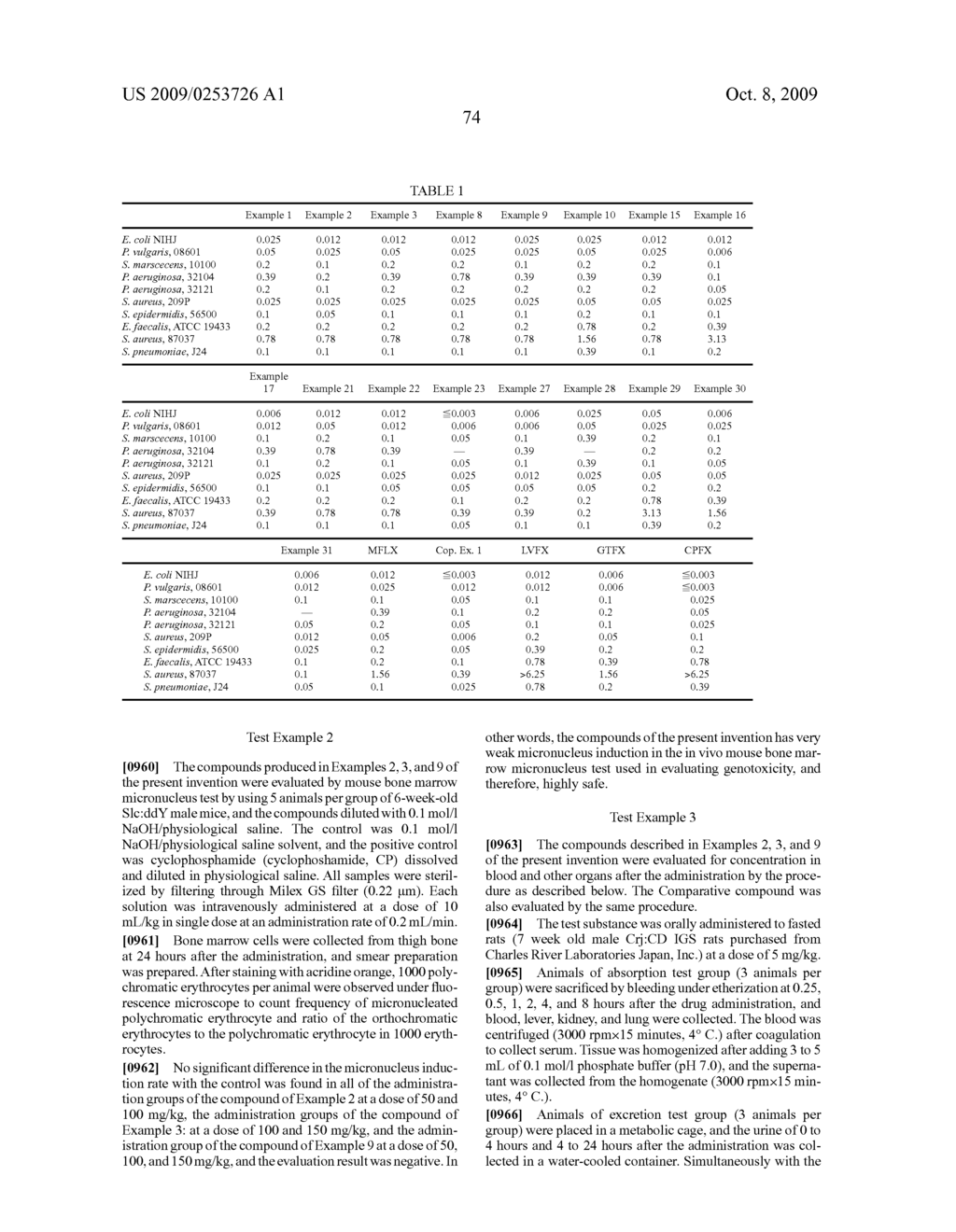 TRI-, TETRA-SUBSTITUTED-3-AMINOPYRROLIDINE DERIVATIVE - diagram, schematic, and image 79