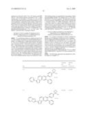 INHIBITORS OF AKT ACTIVITY diagram and image