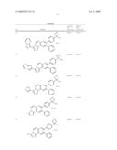 INHIBITORS OF AKT ACTIVITY diagram and image