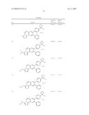 INHIBITORS OF AKT ACTIVITY diagram and image