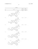 INHIBITORS OF AKT ACTIVITY diagram and image