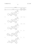 INHIBITORS OF AKT ACTIVITY diagram and image