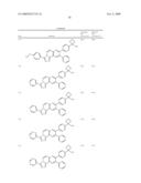 INHIBITORS OF AKT ACTIVITY diagram and image