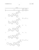 INHIBITORS OF AKT ACTIVITY diagram and image