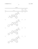 INHIBITORS OF AKT ACTIVITY diagram and image