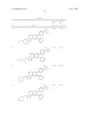 INHIBITORS OF AKT ACTIVITY diagram and image