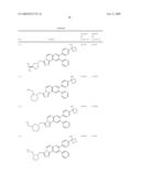 INHIBITORS OF AKT ACTIVITY diagram and image