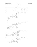 INHIBITORS OF AKT ACTIVITY diagram and image