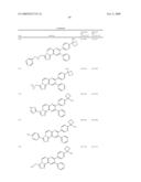 INHIBITORS OF AKT ACTIVITY diagram and image