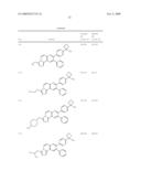 INHIBITORS OF AKT ACTIVITY diagram and image