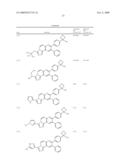 INHIBITORS OF AKT ACTIVITY diagram and image