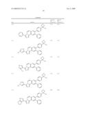 INHIBITORS OF AKT ACTIVITY diagram and image