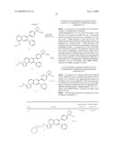 INHIBITORS OF AKT ACTIVITY diagram and image